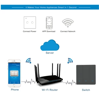1/2/3 Kanály Tuya WiFi Smart Touch Prepínač 90-250V Tlačidlo/APP Ovládanie Inteligentných Domov Automatizácie Práce S Alexa Domovská stránka Google