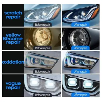 10 ML Auto Svetlometu Obnova opravný Náter Riešenie Opravy Kit Svetlometov Leštiaca Anti-scratch Tekuté Sklo Svetlometu Obnoviť