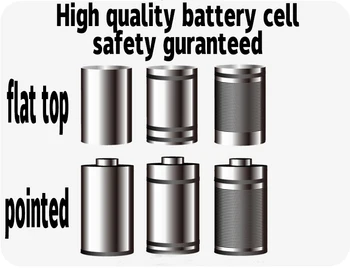 100 kusov akkumulator 2200mAh sub C batérie SC batérie 1.2 V, NICD nikel listy pre akumulátorové vŕtačky pre metla pre USAG