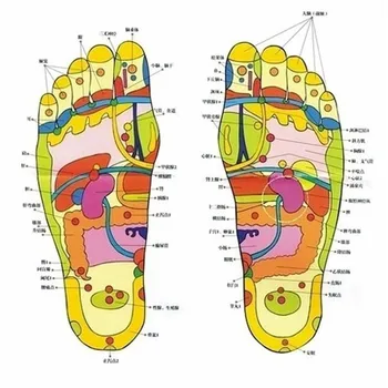 100ks Detox Strata Hmotnosti Nohy Patch Zlepšenie Spánku Starého Pekingu Zázvor Nohy Patch Anti - Opuch Revitalizáciu TSLM2