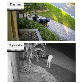 1080P Home Security Kamera, Vonkajšie WiFi Dohľadu Bullet Kamera IP66 Nepremokavé Nočné Videnie Detekcia Pohybu Pracovať s Tuya