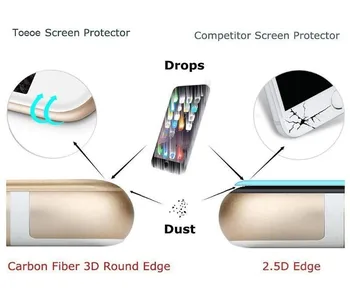 10Pcs 3D Full Zakrivené Uhlíkových Vlákien Tvrdeného Skla Pre iPhone 12 11 Pro Max XS XR X 6 7 8 Plus Soft Edge Screen Protector Na SE2