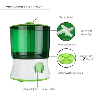 110V Automatické Digitálne Bean Kel Maker Termostat Elektrické Germinator Zeleniny Zelená Sadeníc Vyrážať Rast Segmentu Stroj