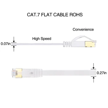 15 M 30 M Čierna Biela Mačka 7 Ethernetový Kábel Cat7 Ploché Sieťový Patch Kábel RJ45 SSTP Kábel siete Lan CAT7 Plochý Kábel siete Ethernet