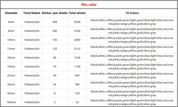16 Hárky/Balík 6 mm 8 mm 10 mm 13mm 16mm19mm 25 mm Kolo Dot Farebné Etikety Samolepiace Dot Nálepky Office Školy Dodávateľov Mix farieb