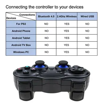 2.4 G Tlačítkový Ovládač Bezdrôtový ovládač pre PS3 Android Smart Telefón, TV Box Prenosný počítač Tablet PC