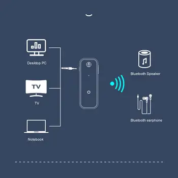 2 in1 Bluetooth Prijímač Auto Aux Hands-free Hovoru Audio FM Adaptér