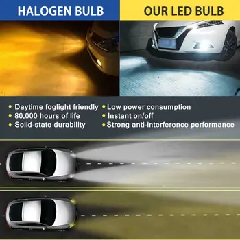 2 ks Auto H1 COB LED Reflektor Hi/Lo Lúč Jazdy Svetlo, Žiarovka, Biela 6500K 1 2V-24V Hmly Žiarovky Auta