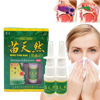 2 ks/Box Čínskej Bylinnej Lekárske Hmong Tradičné nosový Sprej Účinná liečba, Akútna Chronická Alergická Rinitída,starostlivosť o Zdravie