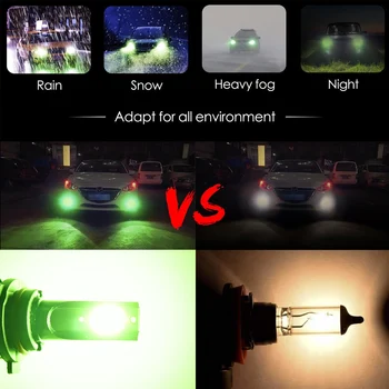 2 ks zelené vápna auto led hmlové svetlá H8 H9 H11 h27 880 881 5202 9005 HB3 9006 HB4 P13W 30W automatické hmly žiarovky na aute svetlo