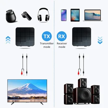 2-v-1 Hudby Audio Vysielač Bezdrôtového pripojenia Bluetooth 5.0 Prijímač, Adaptér, Vysielač + RCA, 3.5 mm Napájací Kábel Pre Auto, Počítač, TV