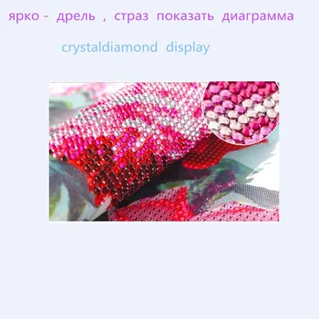 2018 Diy Diamond Výšivky Ikonu Diamond Maľovanie Náboženstvo Kamienkami Cross Stitch Súpravy Mozaiky Remeslá 5D DIY Crystal darček