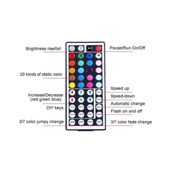 2019 Nový 3-Meter Č-Vodotesný Flexibilný Farby RGB SMD 3528 180 Led Pásy Svetla, Vysoká Kvalita