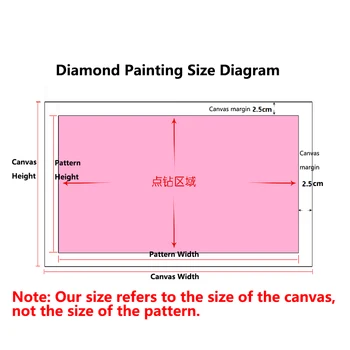 2020 DIY diamond maľovanie most Foto Vlastné plný vrták kolo homefun Cross Stitch Diamond Mozaiky steh 5d diamond výšivky