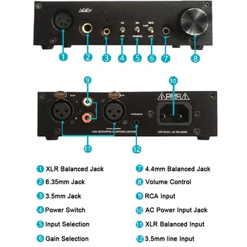 2020 Najnovšie F. Audio AM01 Vyvážené Slúchadlový Zosilňovač ZOSILŇOVAČ s XLR RCA Vstup 6.35 mm 4.4 mm 3,5 mm Získať Výstup