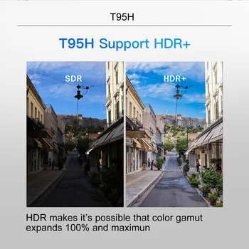 2020 Najnovšie T95H Smart Tv Box Android 10.0 2.0 HDMI Allwinner H616 4GB RAM, 32 GB, 64 GB ROM 2.4 G Wifi 6K HD Set-Top-Box