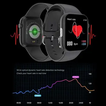 2020 nové pánske SE03 EKG+PPG EKG, krvného tlaku, srdcovej frekvencie oximeter krok športové nepremokavé inteligentný náramok