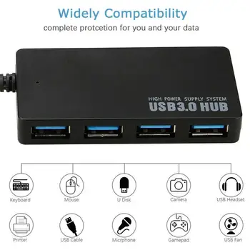 2020 Ultra Slim USB 3.0 4 Port Multi Data Hub pre Rozšírenie Splitter Vysoká Rýchlosť 5 gb / S USB Hub Adaptér Pre MacBook PS4 Xbox Notebook