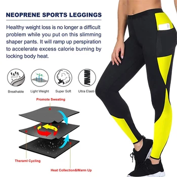 2020 Ženy Sauna Zoštíhľujúce Nohavice Na Chudnutie Beží Tesný Legíny Hot Thermo Potu Nohavice Fitness Cvičenie Orgán Obrážačka Sportwear