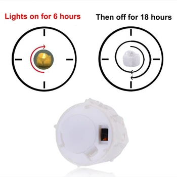 24pcs/veľa 3.6 cm LED Sviečky Tealights Časovač Elektrický Čaj Svetlo s akumulátorom Svadobné Vianočný Večierok Domáce Dekorácie