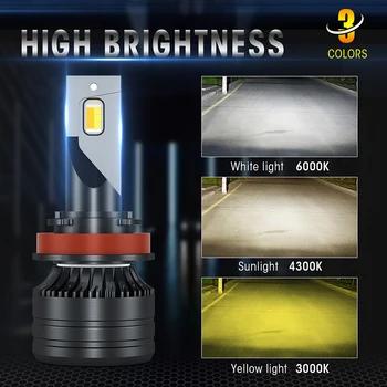 2ks Nové K9 Auto LED Reflektor 8000LM 6000K Troch farieb Dual-farebná Teplota H7 H1, H3, H11 (H8/H9) 9012 Vysoké a Nízke svetlo Žiarovka