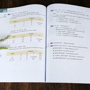 2KS/Set HSK 2 Štandardné Samozrejme Učebnice(1CD) & Zošit (1CD) Učenia Čínskej Knihy