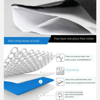 3D Jemný Vlákniny Nanofiltration Membrány Proti Prachu opaľovací Krém Umývateľný Dezinfekčný prostriedok Maska Nano-Maska 4 Vrstvy, Filtre 3Color