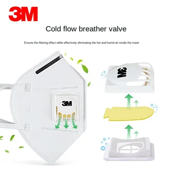 3M Maska Respirátor pleťové Masky Proti oparu PM2.5 aktívny uhlíkový Filter Hlavy montáž Cool Flow Ventil Priedušná Bezpečnosti maska