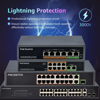 4 8 16 24 Port Siete Ethernet, Poe Switch Gigabit 48V Bezdrôtový AP 250M IEEE 802.3 af/v Napájania cez Ethernet pre PoE IP Kamery
