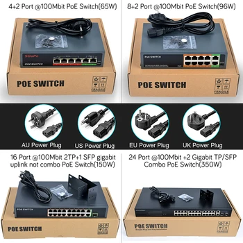 4 8 16 24 Port Siete Ethernet, Poe Switch Gigabit 48V Bezdrôtový AP 250M IEEE 802.3 af/v Napájania cez Ethernet pre PoE IP Kamery