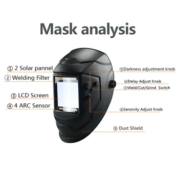 4 Oblúkové Zváranie Objektív Solárne Prilba Objektív, Automatické Stmavenie TIG MIG Protecter Brúsenie Veľkých Zobraziť Zváracie maska pre Spp