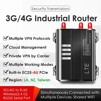 4G/3G, LTE Priemyselné Bezdrôtový WiFi Router 2.4 HZ 300 M W/Slot Karty SIM EC25-AU Mini PCIe Modem Široký Napätie DC7V-35V VPN PPTP L2TP