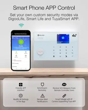 [4G Verzia] DIGOO DG-ZXG30 Tuya 4G a GSM 433MHz, WIFI, Smart Home Security Alarm Systém Kit Ochranný plášť APP Alert Zlodej