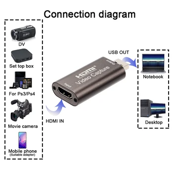 4K USB3.0 USB2.0 Audio Video Capture Karty, HDMI, USB 3.0 2.0 Nadobudnutie Karty Live Streaming Doska Fotoaparátu Prepínač Hra Nahrávanie