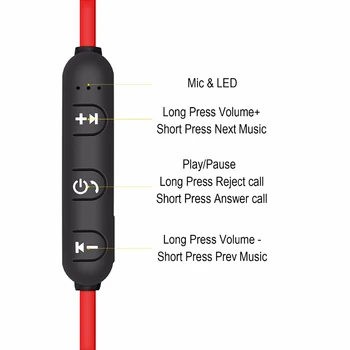 5.0 Bluetooth Slúchadlá Športové Neckband Magnetické Bezdrôtové slúchadlá Stereo Slúchadlá Hudbu Kovové Slúchadlá S Mikrofónom Pre Všetky Telefóny