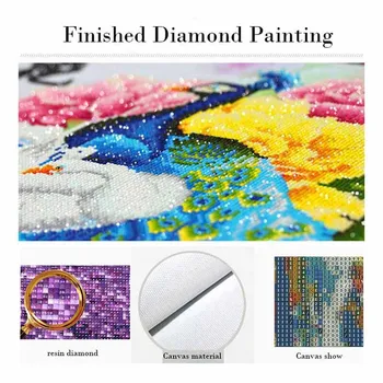 5D DIY Diamond Maľovanie Požičovňa Kvety Plné Vŕtanie Výšivky Cross Stitch Drahokamu Dekor Vyšívanie, Záhrada Mozaiky AS099