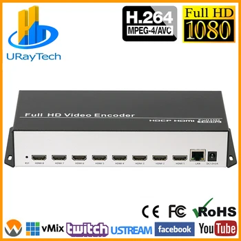 8 Kanálov HEVC H. 265 H. 264 HD HDMI-IP Video Encoder IPTV Live Streaming Encoder HD Enkodér s UDP HLS RTMP RTSP SRT ONVIF