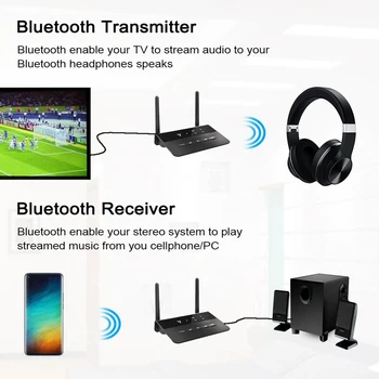 80m, Dlhý Rad Aptx HD LL Bluetooth 5.0 Audio Vysielač, Prijímač, 3.5 mm AUX RCA SPDIF Bezdrôtový Adaptér pre Vysielanie Auto, PC, TV