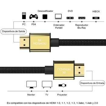 8K 60Hz 4K 120Hz HDMI 2.1 Káble 48Gbps ARC HDR HiFi MOSHOU Video Kábel pre PS5 NS Projektor High Definition Multimedia Interface