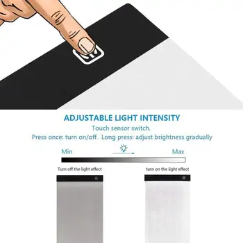 A4 LED svetlo mat svetlo políčko stlmiť jas svetla rada, vhodné pre plná diamantov a pol diamond 5D diamond maľovanie