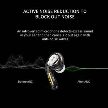 Aibevi TWS Bluetooth Bezdrôtové Slúchadlá Športové Slúchadlá ANC Aktívne Šumu Slúchadlá Stereo Dotyk Headset s GPS Premenovať