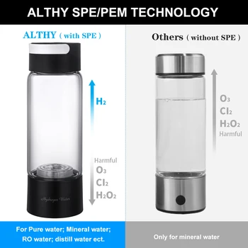 ALTHY, Bohaté na Vodík Voda Generátor Fľaša - Sklo Cupbody - DuPont SPE & PEM Dual Komora Maker lonizer - H2 Inhalačný prístroj