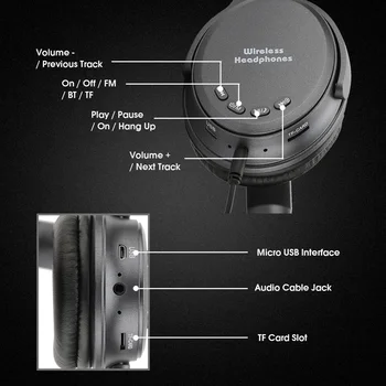 Andoer Digitálny 4 in 1 Multifunkčné Stereo Bluetooth 5.0 Slúchadlá Bezdrôtové Slúchadlá Hudbu Slúchadlá s Micphone slúchadlá