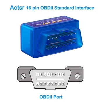AOTSR Super Mini Elm327 Bluetooth OBD 2 V1.5 Elm 327 V 1.5 Auto Diagnostických nástrojov Skener Elm-327 OBDII Adaptér, Automatické Diagnostické