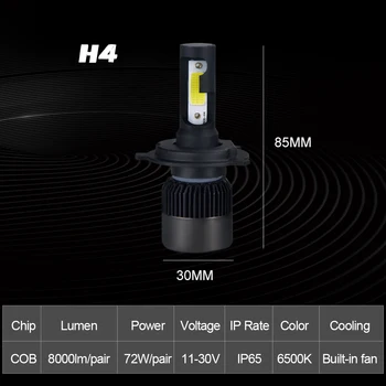 ATcomm 2 Ks H4 HS1 Motocykel LED LED Reflektor H7 H1 H11 KLASU 4300K 72W 6500K Biela 8000Lm LED Motorke Svetlometov Hmlové Svetlá