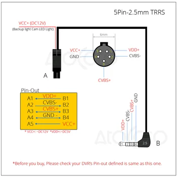 AtoCoto 10m 15m Mužskej 5 Pin do 2,5 mm TRRS Jack Konektor Predlžovací Video Kábel pre Truck/Van Auto Rekordér DVR Záložný Fotoaparát