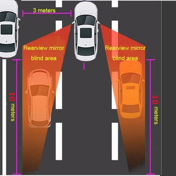 Auto Blind Spot Zrkadlo Radar Detekčný Systém BSD BSA BSM Mikrovlnný Senzor Blind Spot Monitoring Asistent Auto Bezpečnosť Jazdy