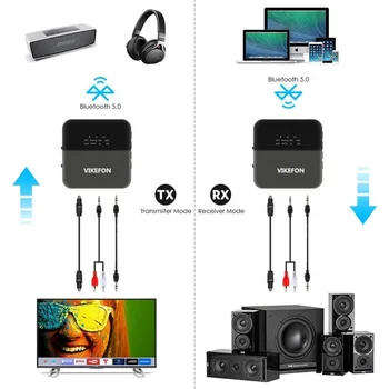 Auto NA, Bluetooth 5.0 Vysielač a Prijímač aptX HD/LL 3,5 mm Jack/SPDIF/RCA Handsfree Bezdrôtové Audio Adaptér pre TV, PC, Auto