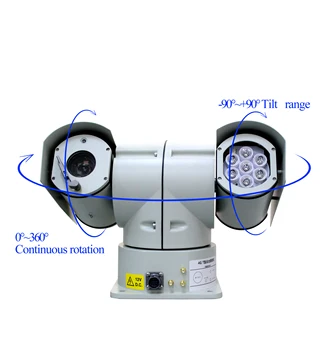 Auto PTZ YUNSYE 1080P 5MP AHD CVI TVI CVBS smart ptz kamery vysokej rýchlosti, 30x zoom IČ 100m vonkajších CCTV kamerový RS485
