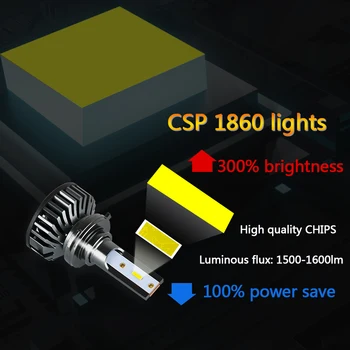 Auto Reflektor H7 LED CSP 9005 H1 H4 LED H3 H8 H11 9006 HB3 HB4 110W CSP čip 6500K auto Styling Auto Svetlomet do Hmly Žiarovky